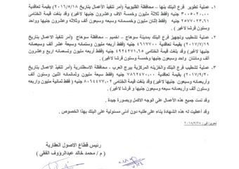 Certificate HD